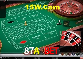 87A Bet - User Statistics