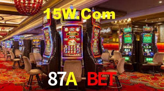 87A Bet - App Performance